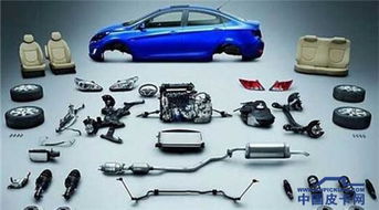 汽车零部件市场 中国汽车产业转型升级的关键引擎